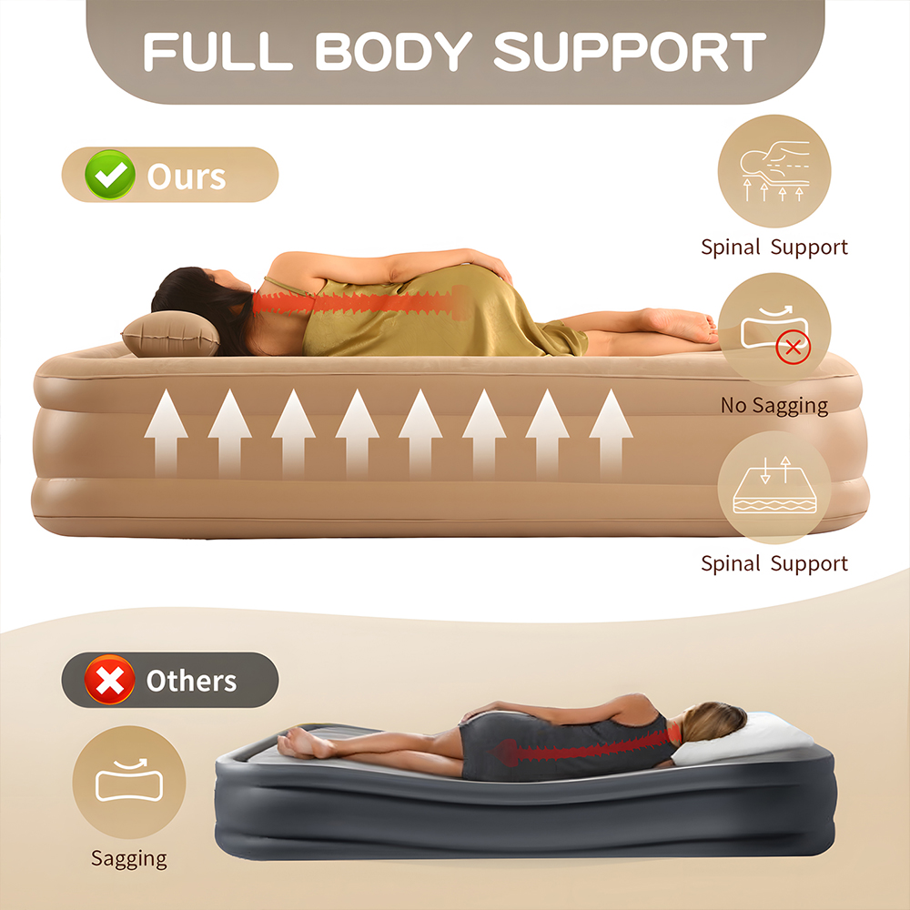 ที่นอนลมขนาดควีนไซส์พร้อมปั๊มใ - Outdoor Furniture Luxury บทวิจารณ์และราคา